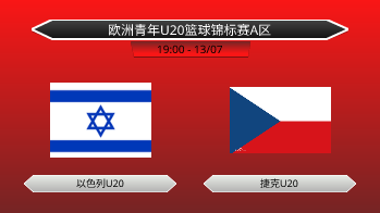 欧洲青年U20篮球锦标赛A区 - Israel U20 vs Czech Republic U20